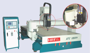사인업에 최적화한 ‘HR-1326A ATC’. 저렴한 가격을 자랑한다. 