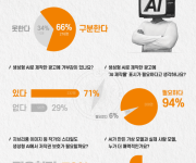 (탑)1 AI.png
