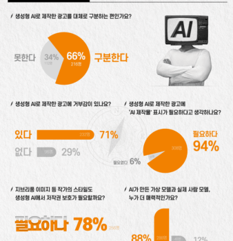 (탑)1 AI.png